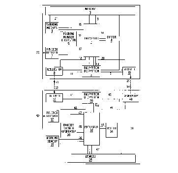 A single figure which represents the drawing illustrating the invention.